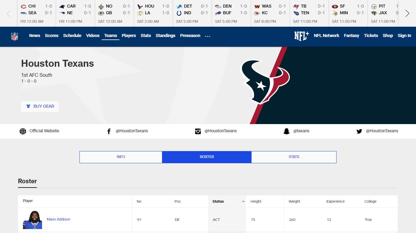 Houston Texans 2022 Player Roster | NFL.com