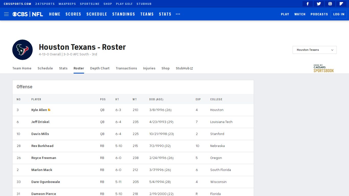 2022 Houston Texans Roster - NFL Players - CBSSports.com